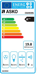 Вытяжка Asko CW4939S
