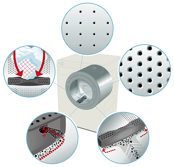 Профессиональная стиральная машина Asko WMC64P MARINE preview 5