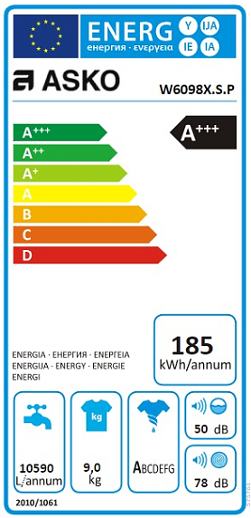 Стиральная машина Asko W6098X.S.P preview 5