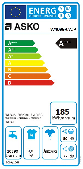 Стиральная машина Asko W4096R.W.P preview 5