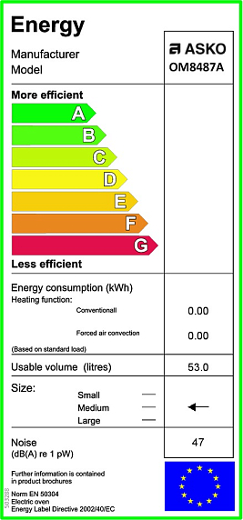 Встраиваемая микроволновая печь Asko OM8487A preview 5