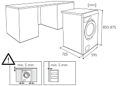 Профессиональная стиральная машина Asko WMC844 V G
