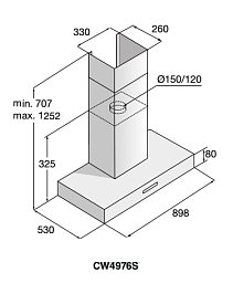 Вытяжка Asko CW4976S