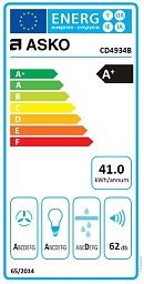 Вытяжка Asko CD4934B