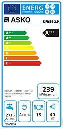 Встраиваемая посудомоечная машина Asko DFI 655G.P